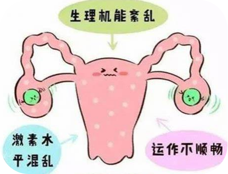 驚呆！長期熬夜導(dǎo)致月經(jīng)消失，確診卵巢早衰